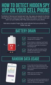 How to Spy on Iphone Xr
